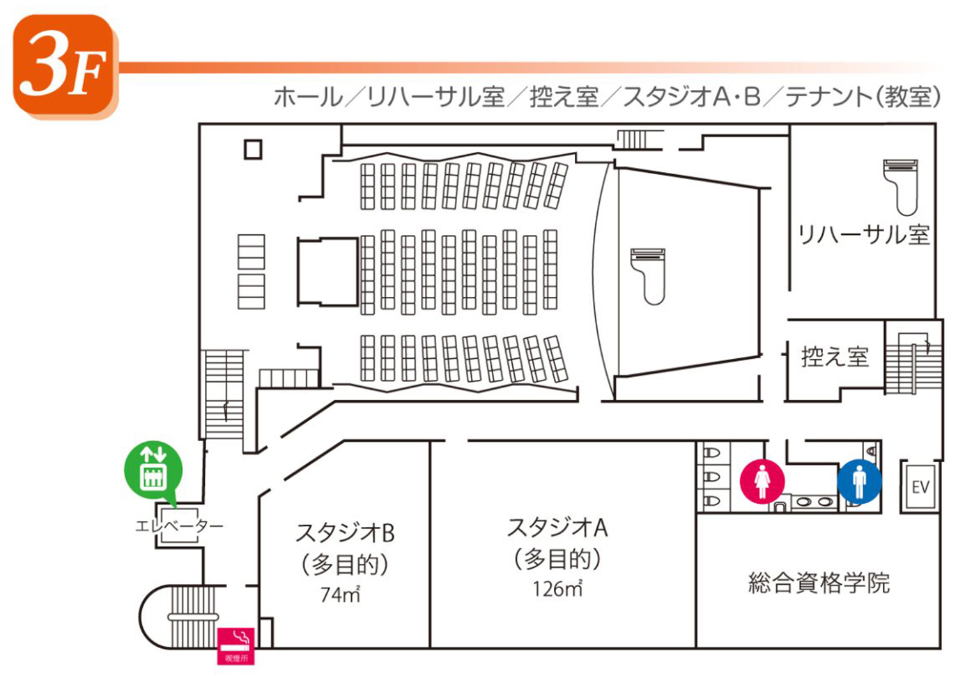 floor3F